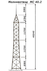 молниеотвод 40.2