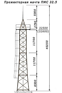 прожекторная мачта 32.5